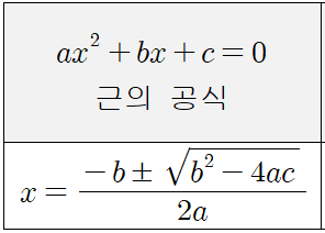 셰이더 드로잉: 레이 트레이싱