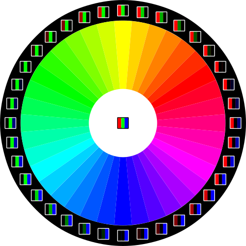 컴퓨터 그래픽: 1